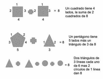 Un primer ejemplo