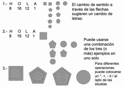 Un segundo ejemplo