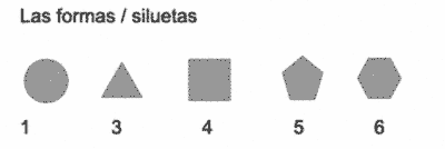 Las formas / siluetas